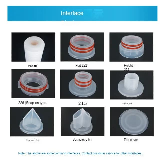 Élément filtrant pliant microporeux PP de 20 pouces, filtre pliant de précision