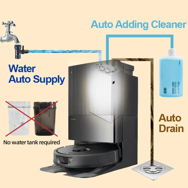 compatible with Roborock S8 pro Ultra /S7 Max Robot Kit de changement d'eau sous vide recharge d'eau