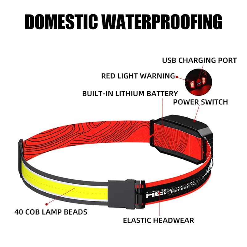 Lampe frontale de sauna à LED, aste par USB, feu arrière rouge, camping en plein air, lampe de cours
