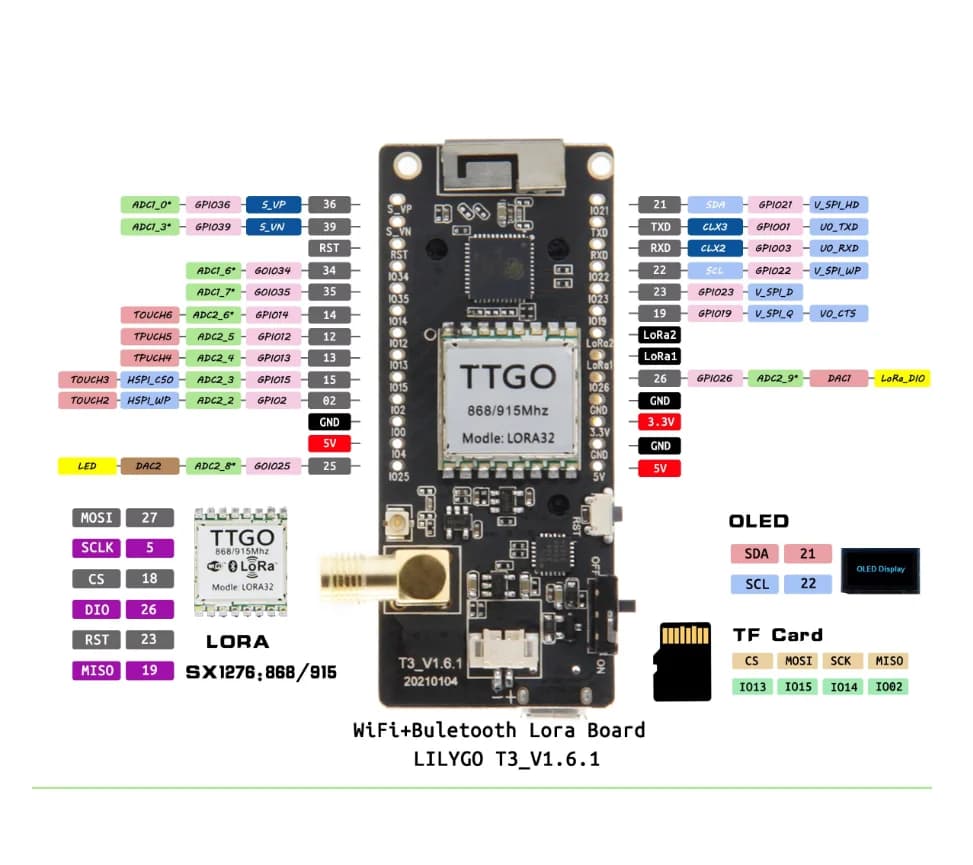 LoRa32 V2.1 _ 1.6 Version 433/868/915Mhz ESP32 LoRa OLED 0.96 Pouces Carte SD Bluetooth WIFI Technol