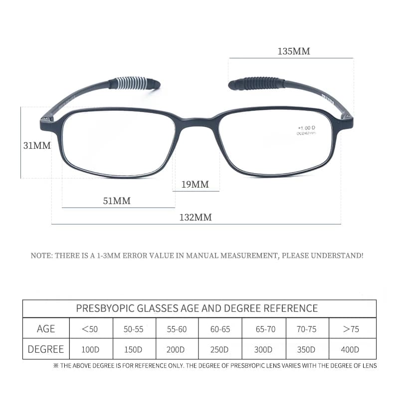 GUANHAO-Lunettes de Lecture Unisexes, Transparentes, Optiques, Hypermétropie, Presbytes, Universelle