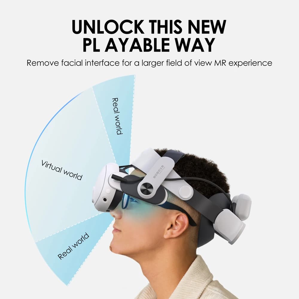 Bobovr m3 pro Comfort Battery Headband compatible avec Meta Quest 3/Quest 3s, remplace le harnais El