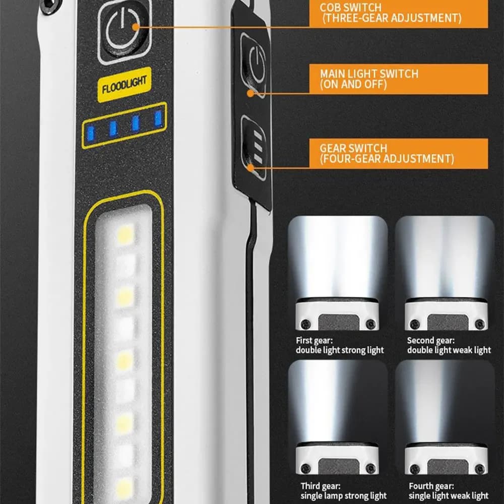 Mini lampe torche LED avec batterie externe, lampe de service d'urgence pour l'extérieur, torche rec