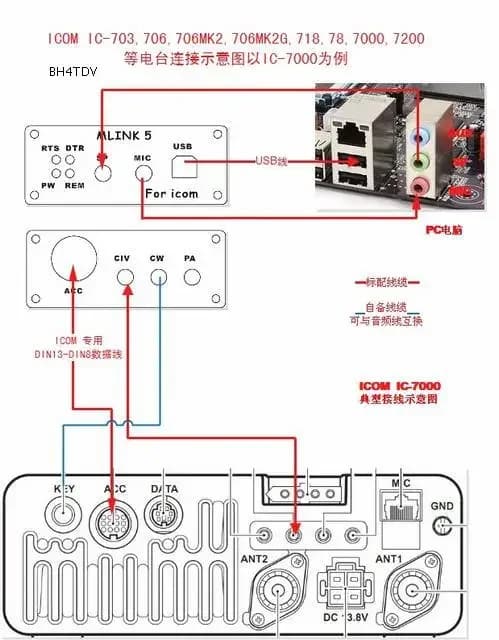Nvarcher – connecteur de radio U5 ICOM, avec interface d'amplificateur