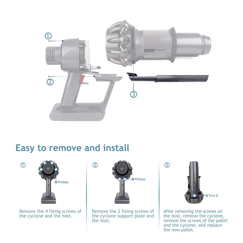 Big Bin Runner – pièce de rechange pour aspirateur Dyson V10 V11 V15 SV12 SV14 SV15 SV22, grand défl