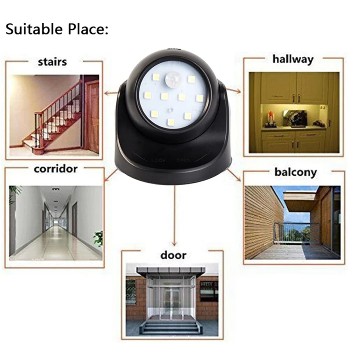 Applique murale LED polyvalente avec capteur de mouvement, économie d'énergie, Rotation à 360 degrés
