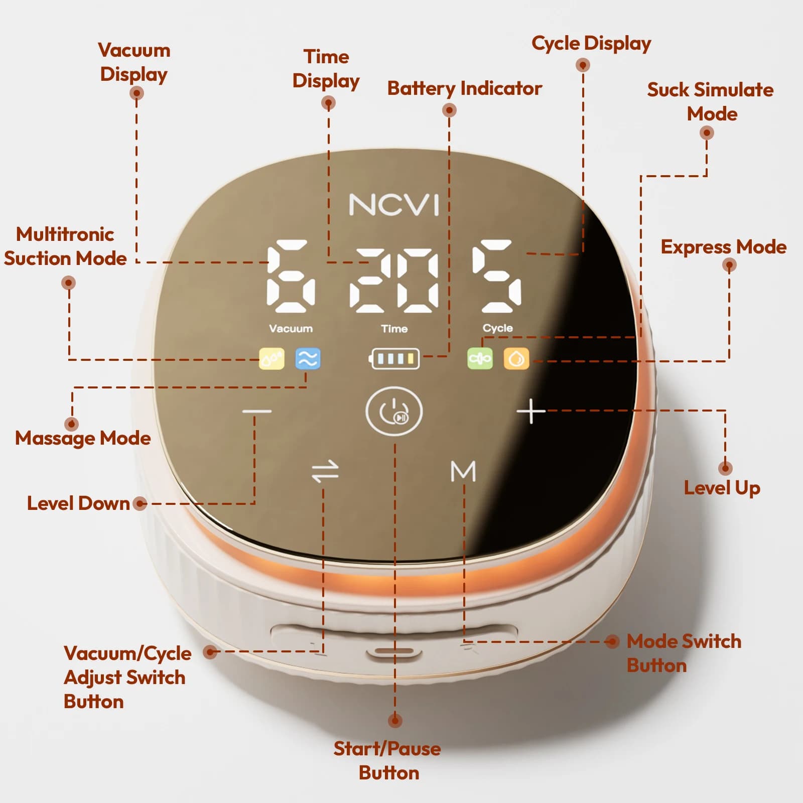 Tire-lait électrique double NCVI, batterie 4400 mAh, faible bruit, pompe à lait réglable, écran LED