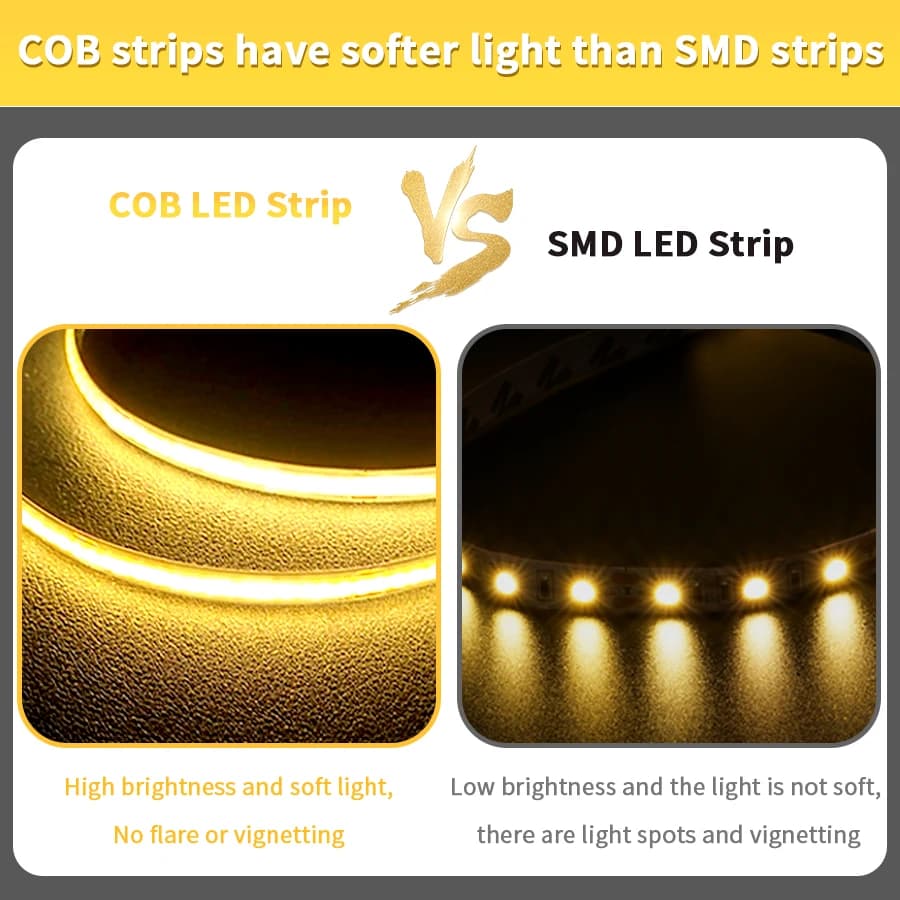 Bande lumineuse LED COB 12V 24V 10M 5M 3M 2M 1M 320LED s/M, bande LED Flexible haute densité 3000K 4