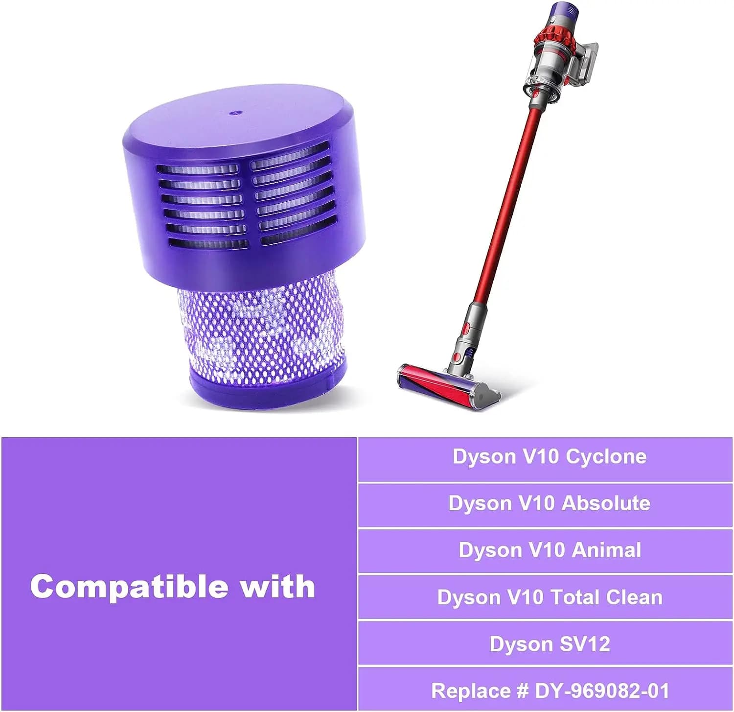 Grande unité de filtre lavable pour aspirateur sans fil Dyson V10 Sv12 Cyclone Animal, nettoyage Tot