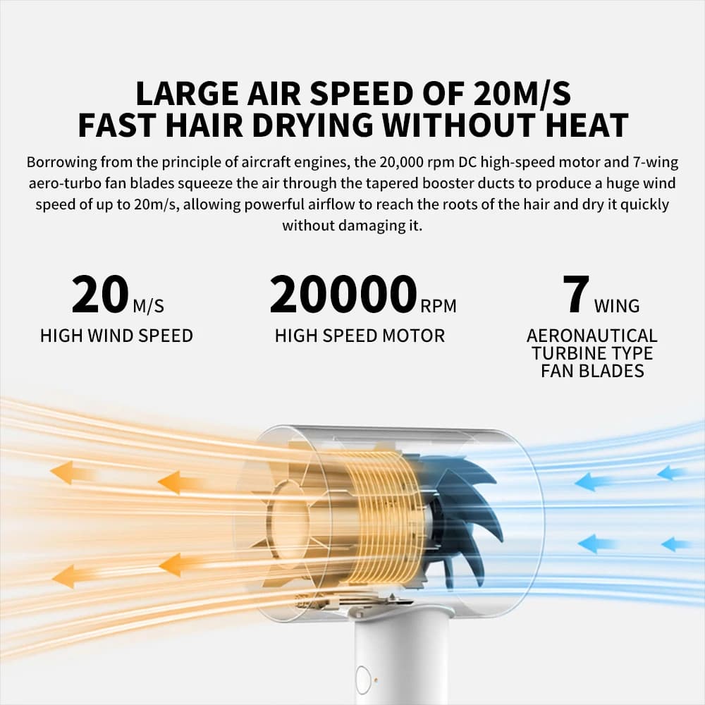 Nouveau sèche-cheveux ionique à eau MIJIA H500, sèche-cheveux professionnel, souffleur ionique négat