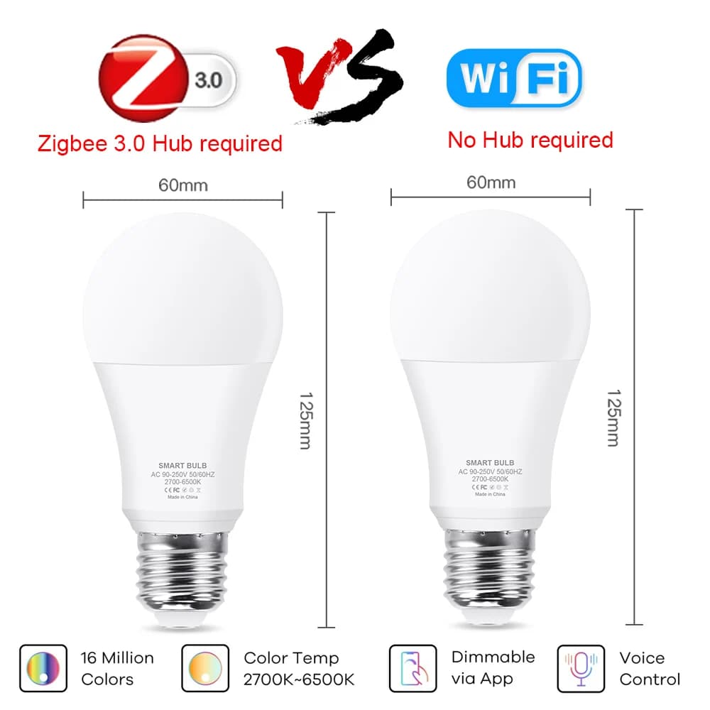 Ampoule Led Zigbee 18W 15W, 1 pièce, RGB + WW + CW E27, Tuya, Wifi, pour maison intelligente, Compat