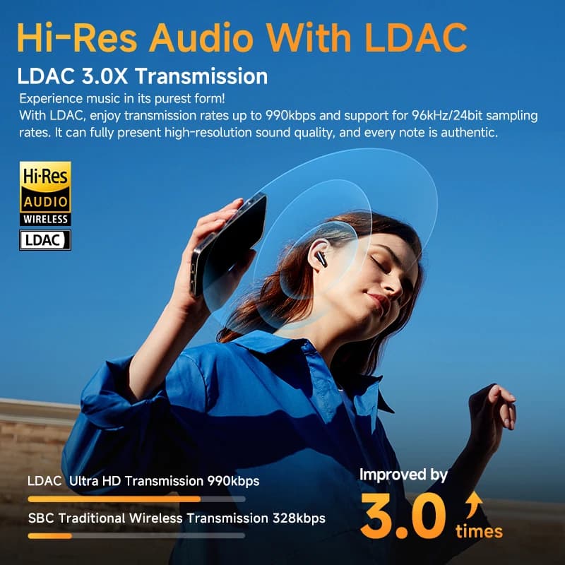 QCY-Écouteurs sans fil AilyBuds Pro+ ANC, HT10, Hi-Res Audio, AC Sat, Bluetooth 5.3, 6 micros, AI, H