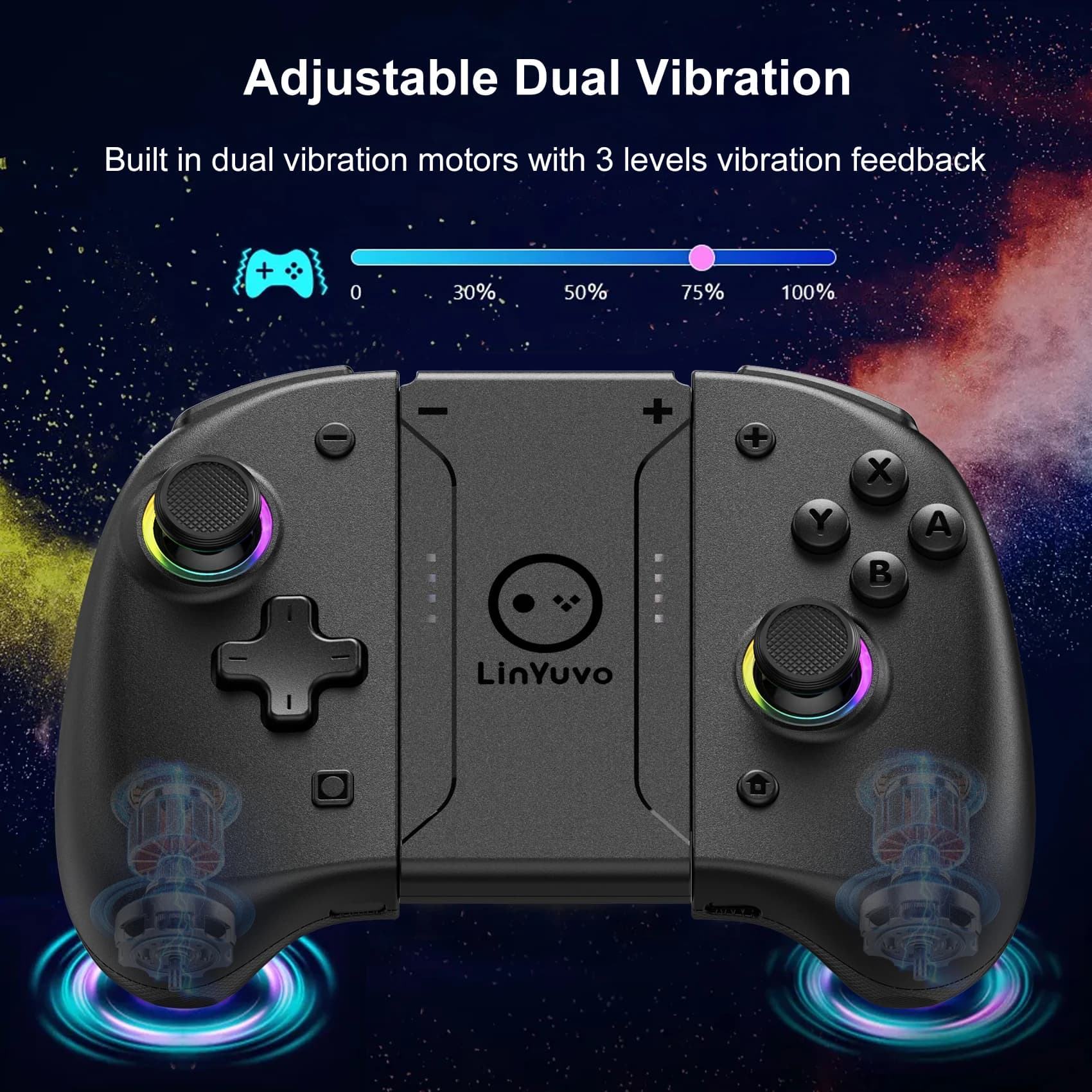 LinYuvo KS37 Joy-pad sans fil météore pour interrupteur/interrupteur OLED, avec gyroscope Programmab