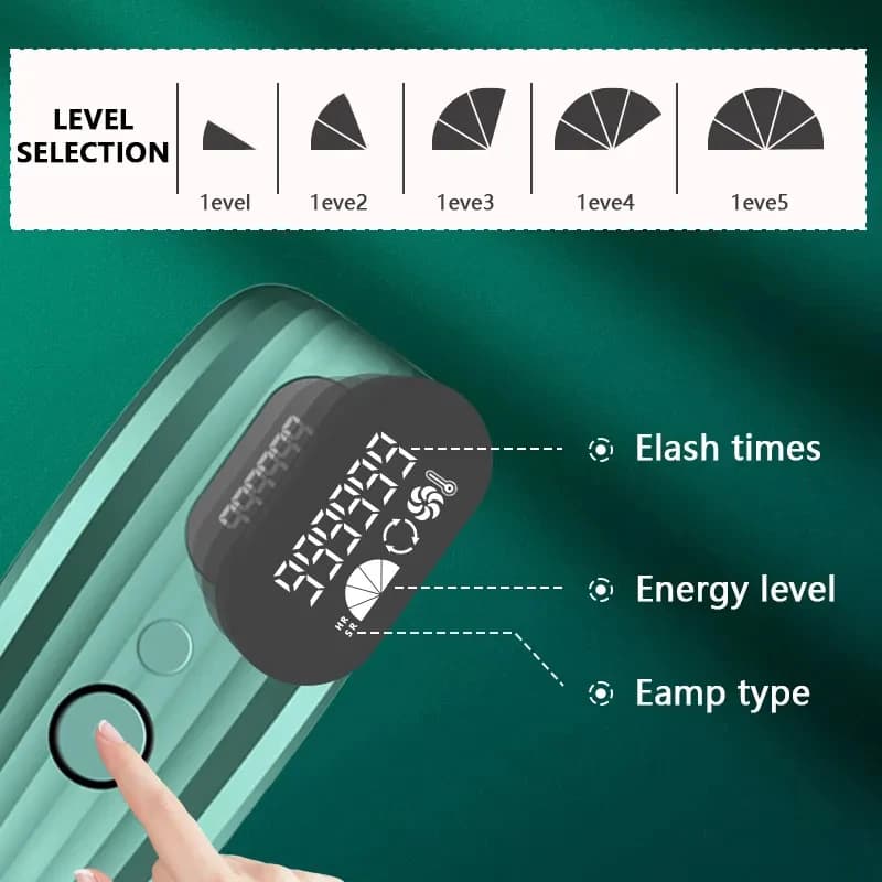 PAKISS-combiné d'épilation au laser IPL filaire, sans oto et en continu, sans danger pour les FY-B50