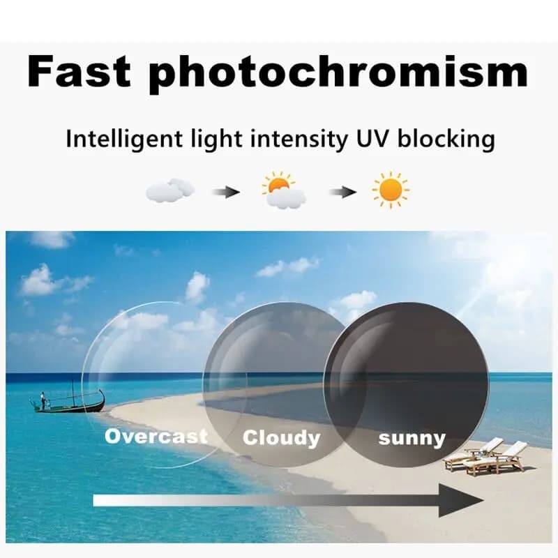 Lunettes de lecture photochromiques progressives en alliage de titane pour femmes et hommes, multi-f