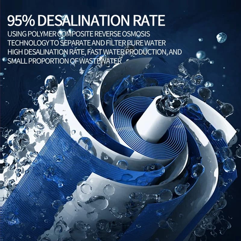 Membrane de remplacement pour filtre supporter ficateur d'eau, osmose des barrage RO, livre pour fil