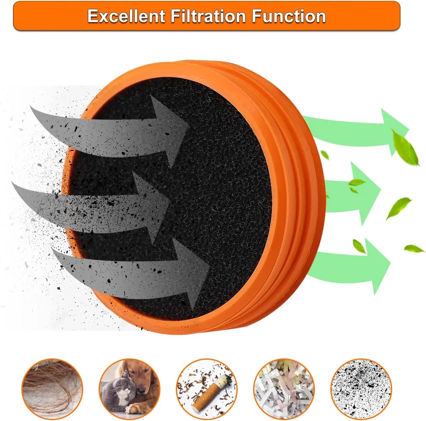 Filtre de remplacement FC8009/01, 5 pièces, pour aspirateur Philips SpeedPro et SpeedPro Aqua FC6721