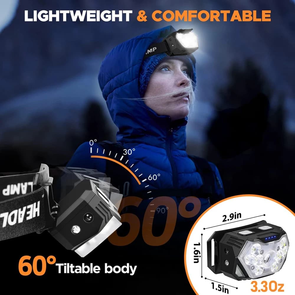 Nouveau 2000LM Ultra lumineux 9 LED phare USB C phare Rechargeable 10 Modes étanche capteur de mouve
