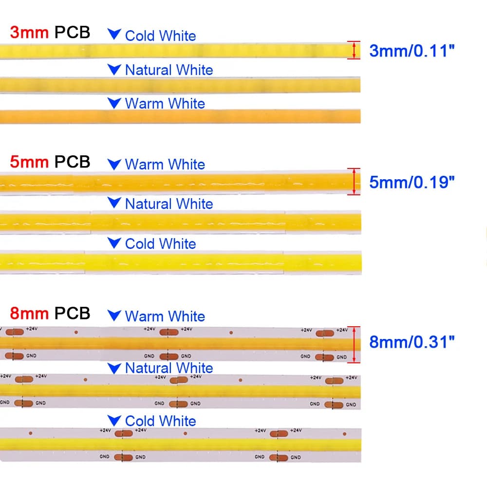 Bande lumineuse LED COB 5V 12V 24V, 320 480 384 528 LED, bande Flexible 5mm 3mm 8mm PCB blanc nature