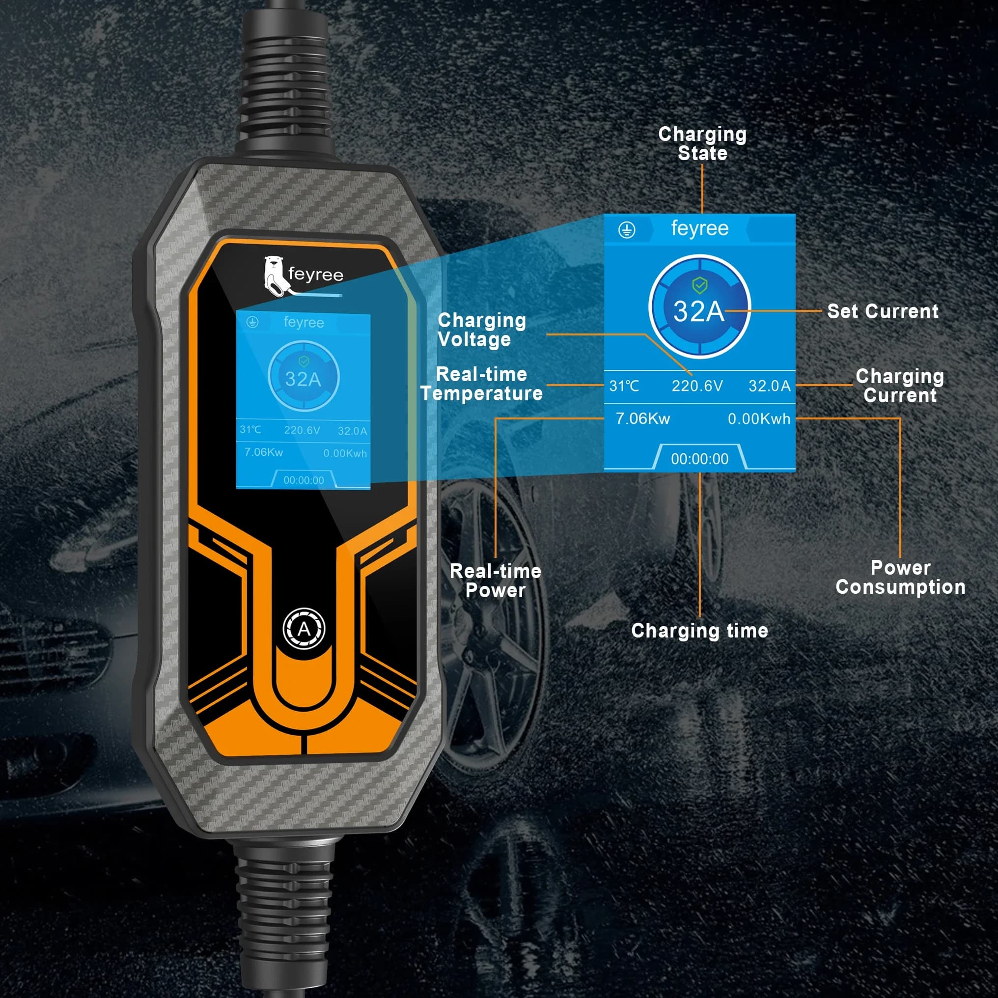 Feyree Portable EV chargeur Wallbox Type2 câble 32A 7KW avec prise CEE EVSE Type1 boîte de charge j1