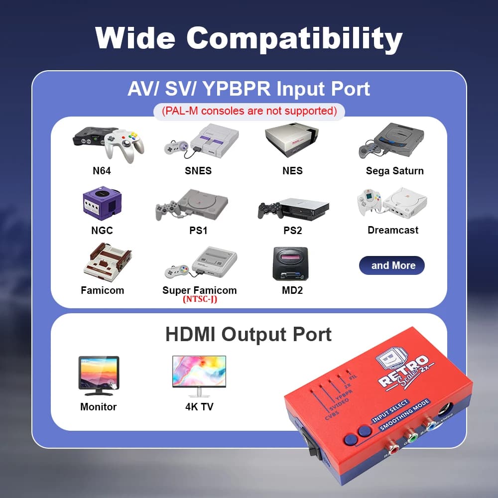RetroScaler2x AV vers HDMI ®   Convertisseur et ligne-doubulleur pour consoles de jeux rétro PS2 N64