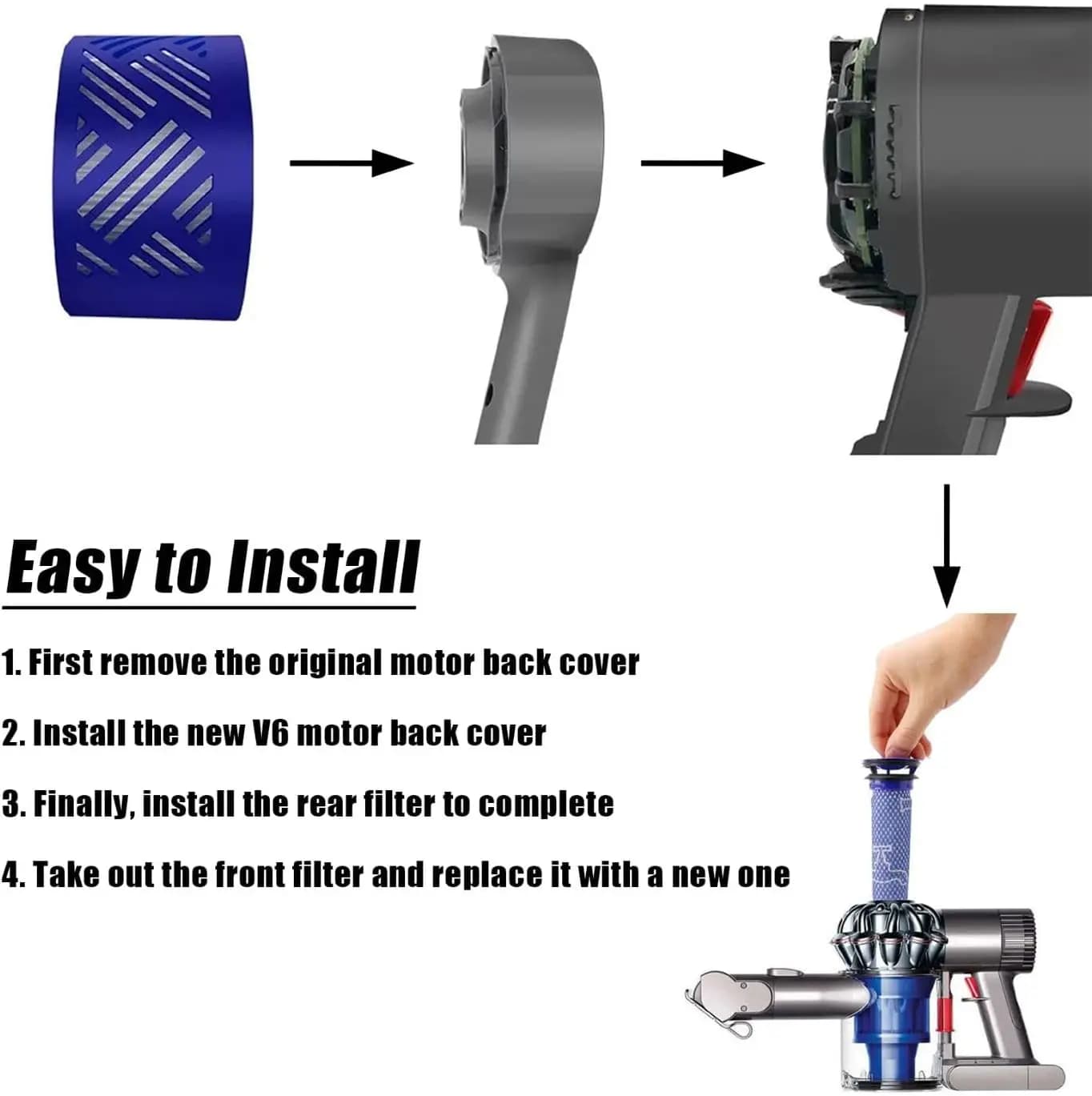 Couvercle arrière de moteur amélioré, filtre HEPA pour aspirateur Dyson V6 DC58 DC59 DC62 DC72 DC74 