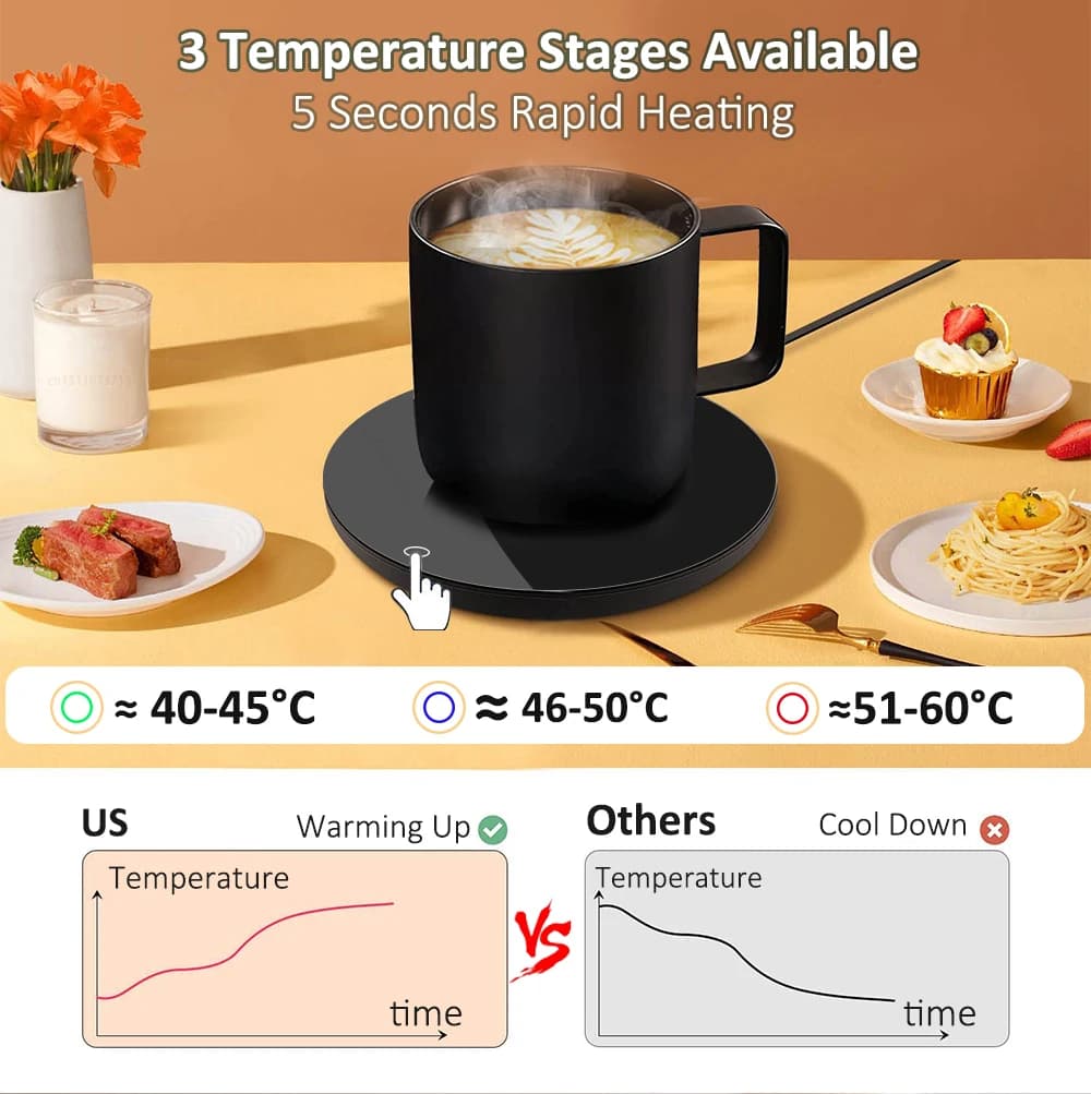 Chauffe-tasse thermostatique USB, coussin chauffant, chauffe-tasse, lait, thé, eau, bureau à domicil
