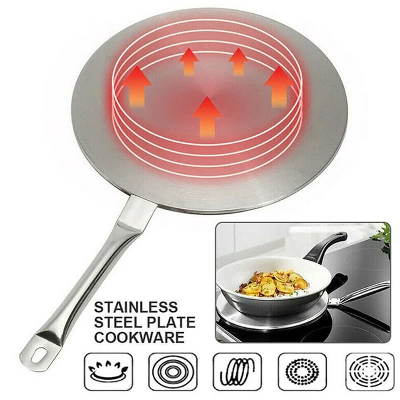 Plaque de cuisson avec diffuseur de chaleur, cuisinière électrique, plaque de convertisseur de plaqu