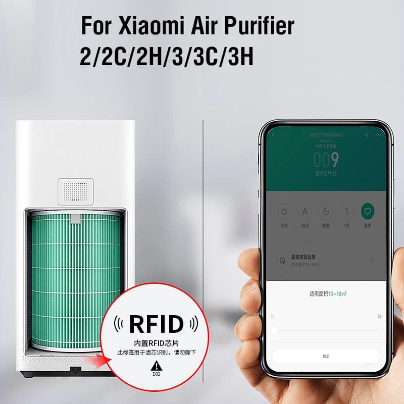 Pour Xiaomi Mi filtre purificateur d'air pour Xiaomi purificateur Mijia 2 2C 2H 2S 3 3S 3C 3H filtre