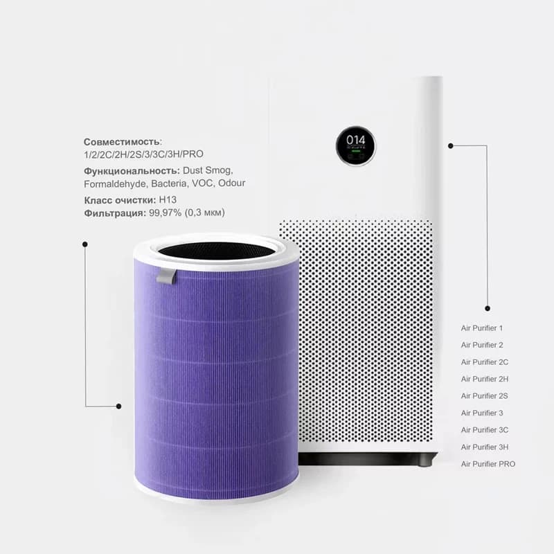 Pour Xiaomi Mi filtre purificateur d'air pour Xiaomi purificateur Mijia 2 2C 2H 2S 3 3S 3C 3H filtre