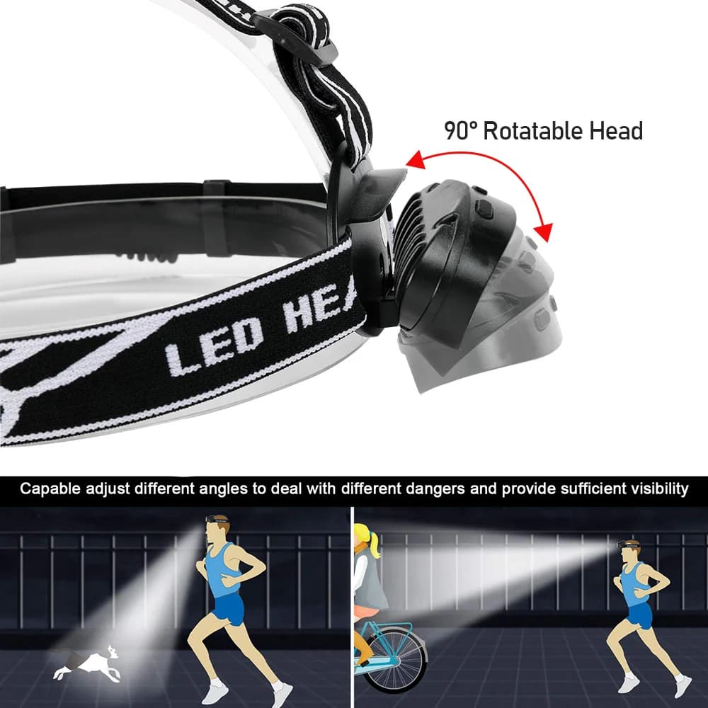 Cyclezone lampe frontale à Induction LED T6 lampe frontale COB 7 Modes lanterne pour pêche de nuit e