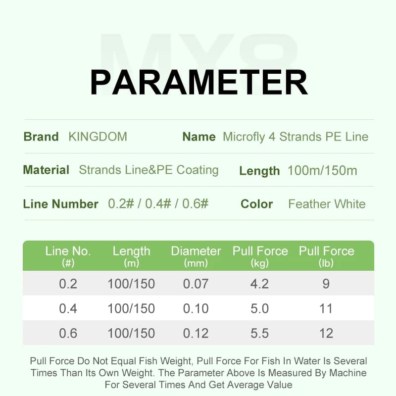 Ligne de pêche Kingdom 100M 150M 0.2 #   0.4 #   0.6 #   Ligne tressée PE 9 12LB, fil de pêche Multi