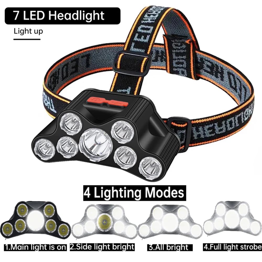 Phare Led Rechargeable par Usb, super lumineux, 5 Modes de fonctionnement, lampe frontale longue dis