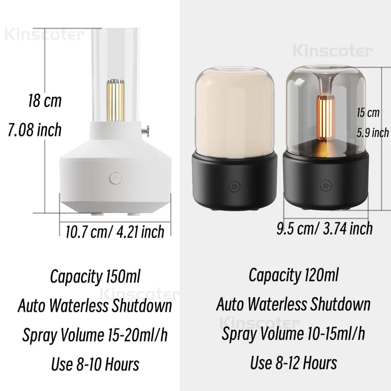 KINSCOTER – Mini diffuseur d'arôme Portable USB, humidificateur d'air, huile essentielle, veilleuse,