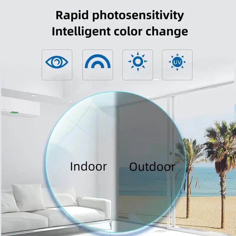 FIRADA-Lentille photochromique anti-reflet pour téléphone portable, lecteur optique, anti-lumière bl