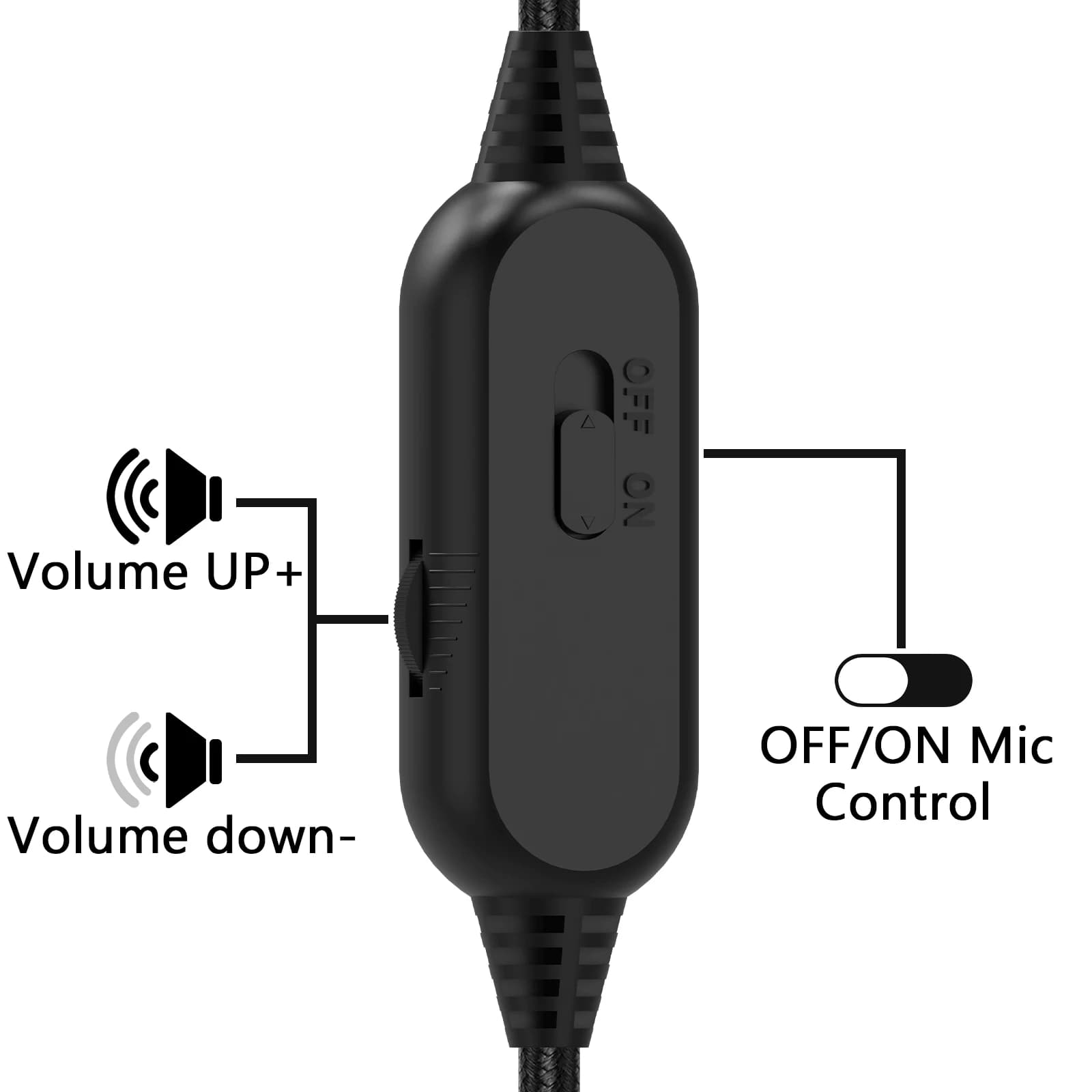 Câble pour casque Geekria Boom Mic compatible avec Bose QC Ultra QC SE 700 QC45, cordon de remplacem