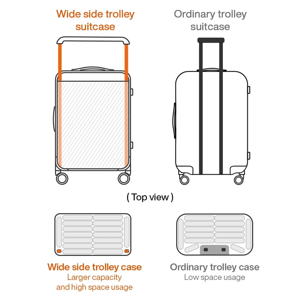 Réi-Magnifique valise à poignée large pour hommes et femmes, bagages de voyage, roues roulantes, cab