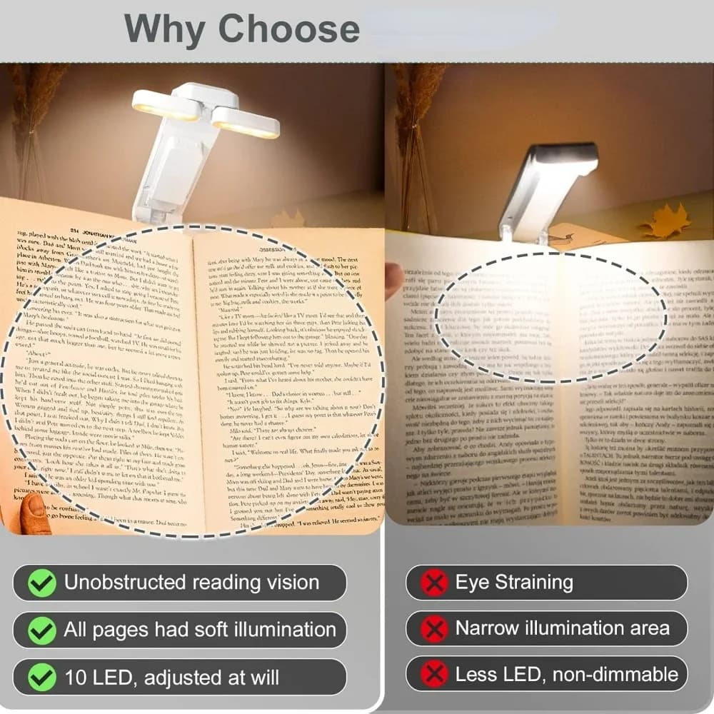 Lampe de lecture, lampe de livre rechargeable par USB pour lire la nuit au lit, lampe de marque-page