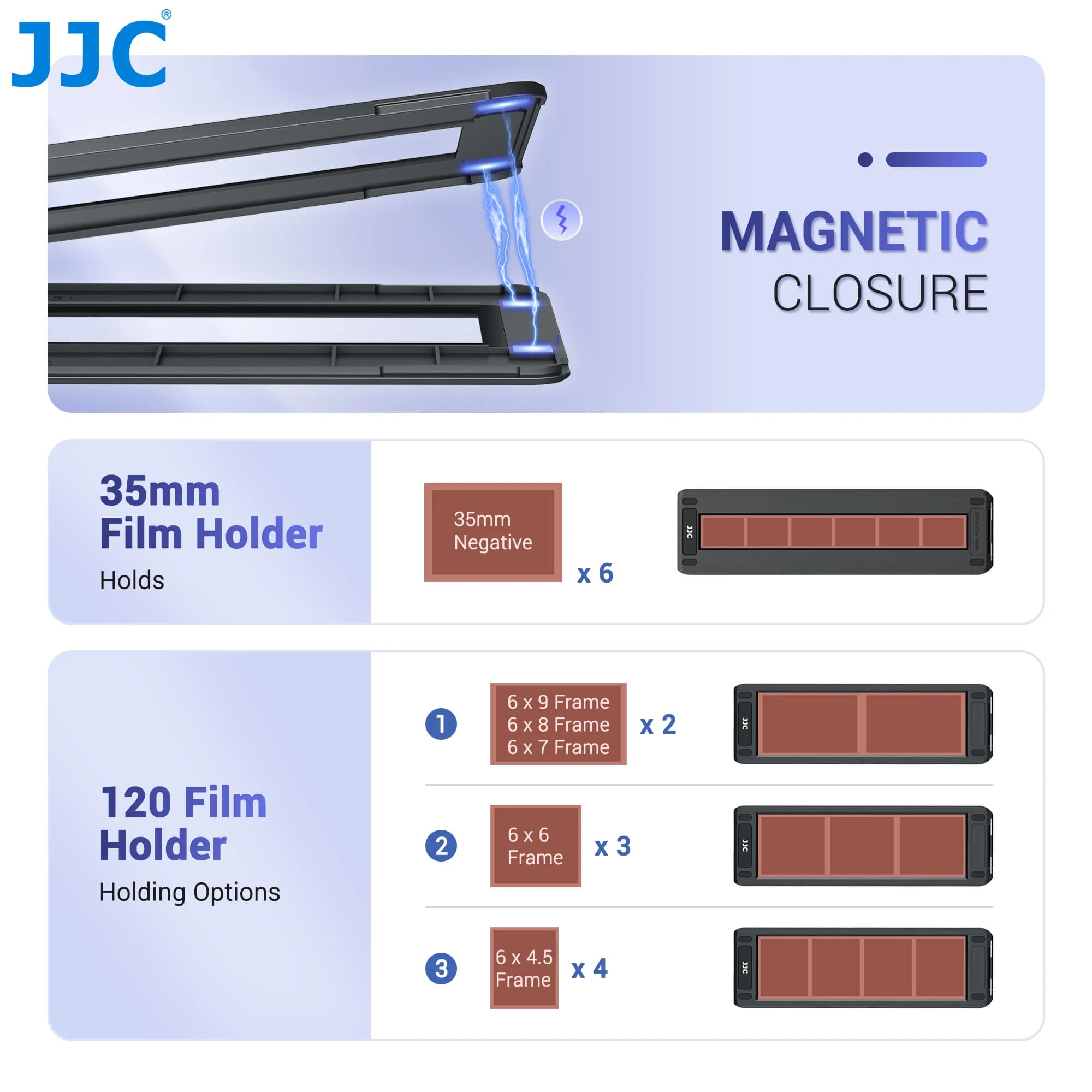 JJC-Scanner de négatifs de film pour téléphone portable, ensemble d'adaptateurs de numérisation de f