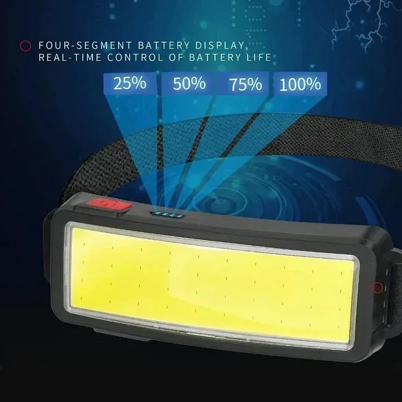 Lampe de poche LED COB pour sauna, batterie intégrée, aste par USB, lampe d'urgence extérieure, lant