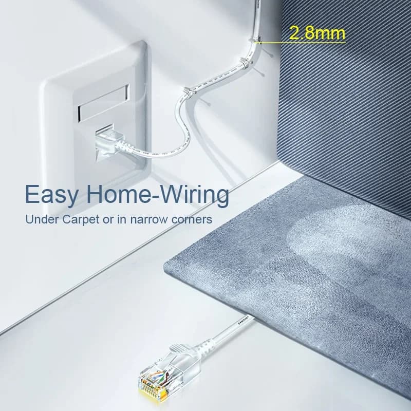 Câble Ethernet fin SAMZHE Cat6A 10 Gbps, cordon de raccordement réseau compatible avec 100 Mbps/1 Gb