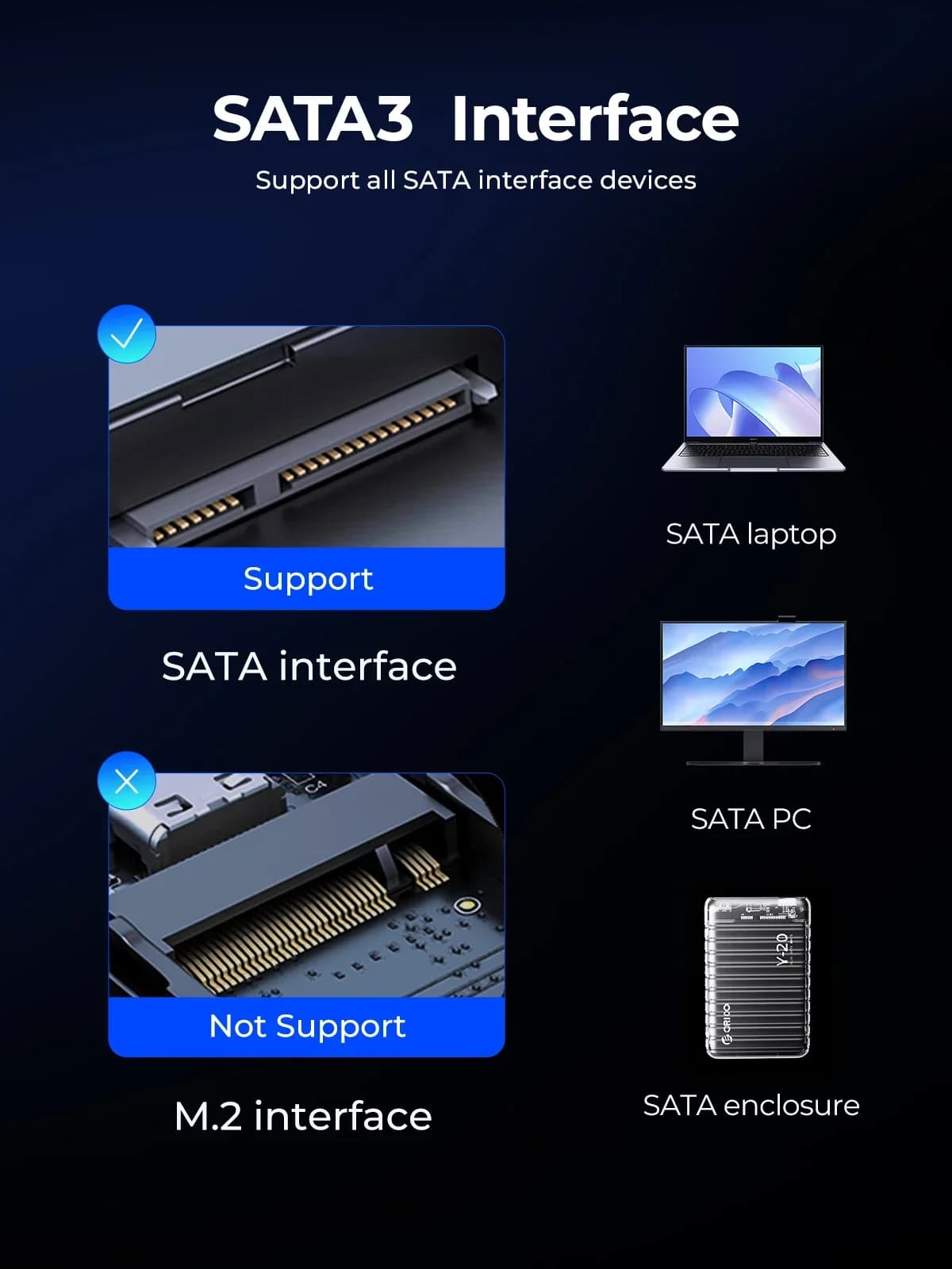 ORICO SATA III SSD 2.5 "disque SSD interne 3D NAND 512GB 1 to 2 to 4 to jusqu'à 550 mo/s pour mettre