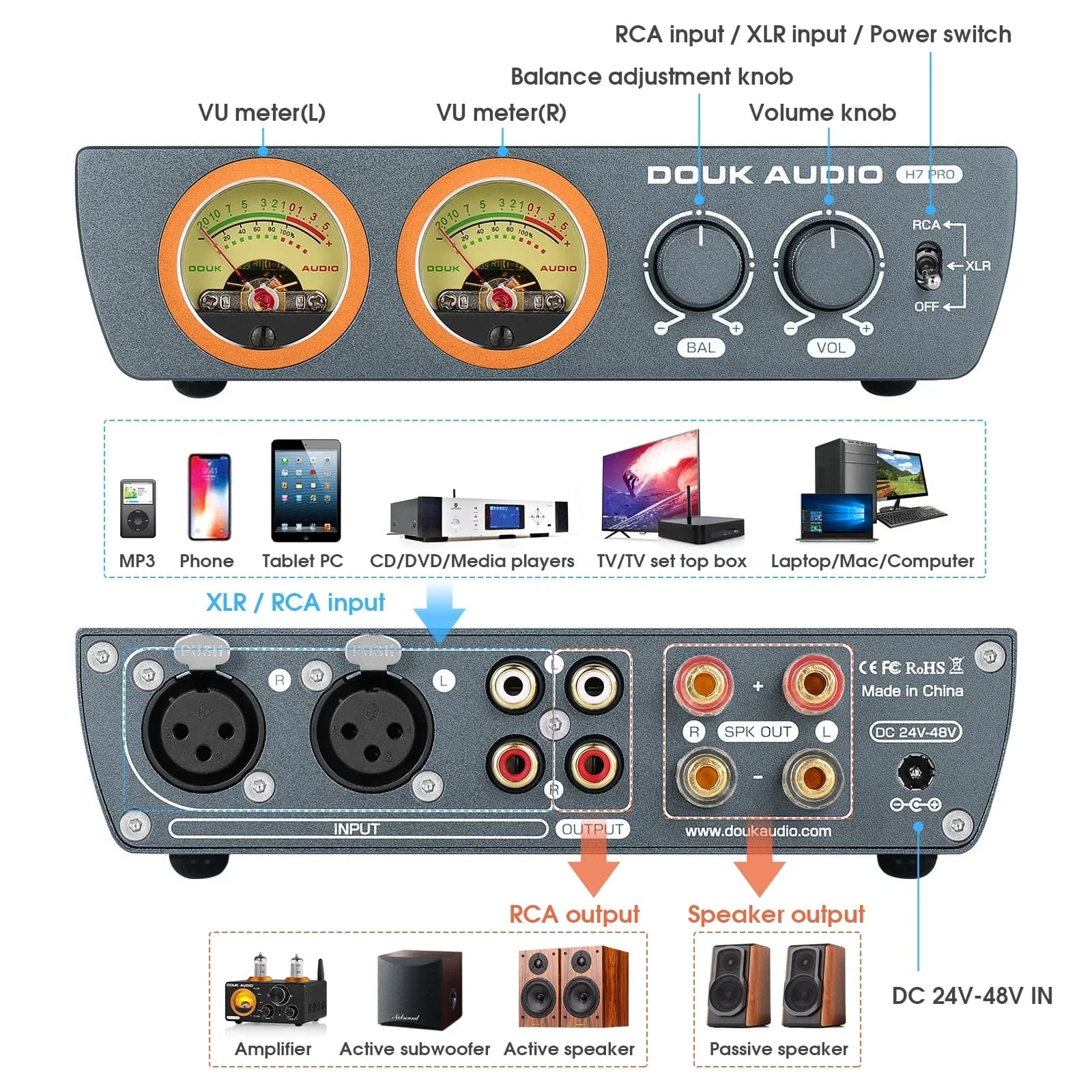Douk Audio-Amplificateur de puissance domestique stéréo numérique avec VU-mètre, H7PRO, HiFi, Classe