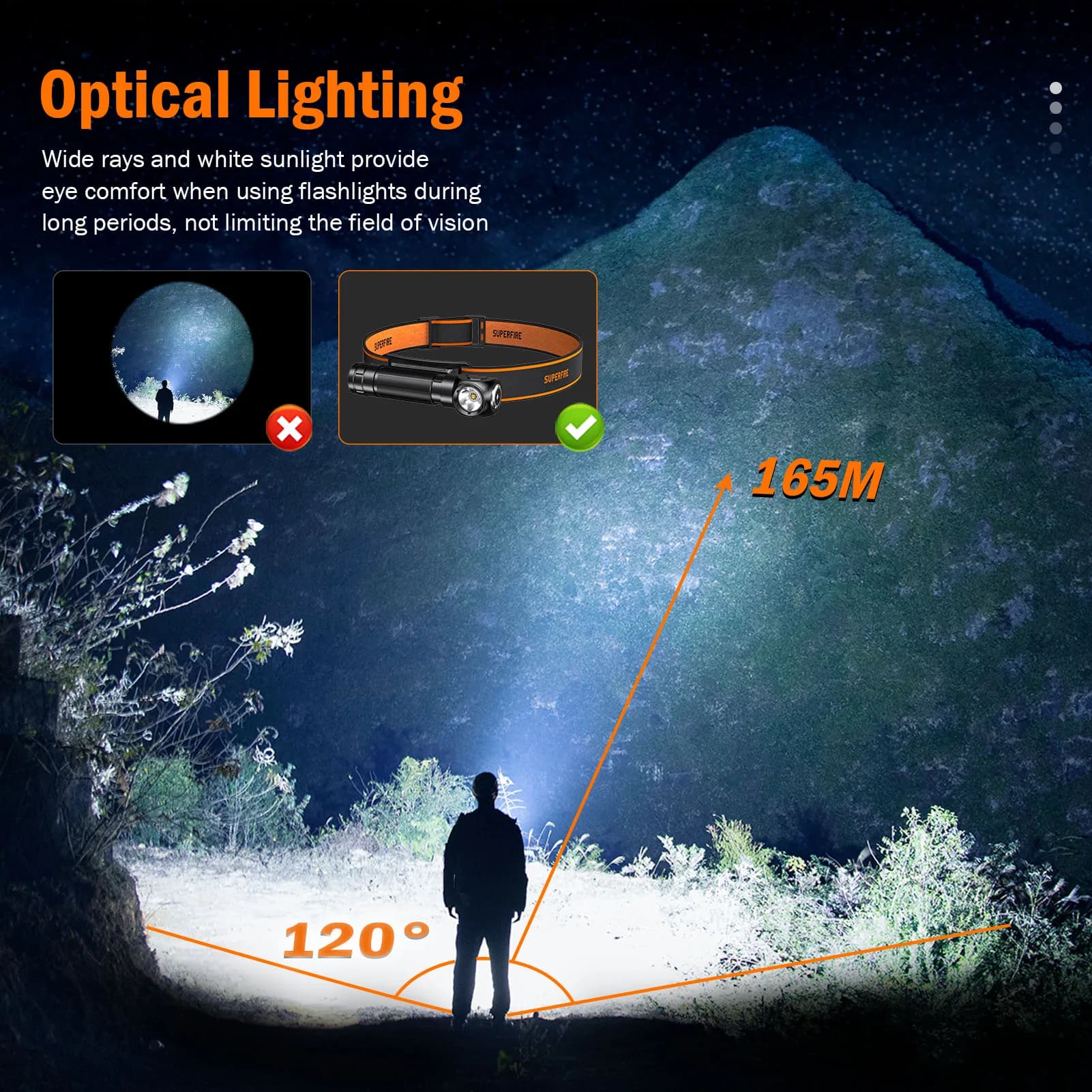 Lampe frontale LED SUPERFIRE TH04 2026 rechargeable Type C, lampe de poche frontale 18650 avec indic