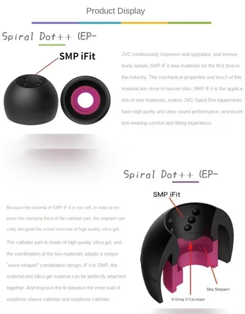 Embouts pour embouts d'oreille JVC FX10, écouteurs encastrés à points en spirale + + embouts d'oreil