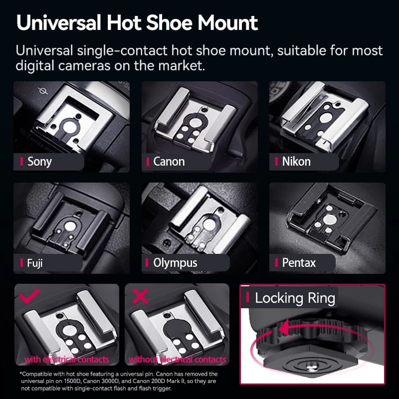 Ulanzi F12 Mini caméra Flash Speedlite GN12 LCD support de chaussure chaude Standard pour Sony Canon