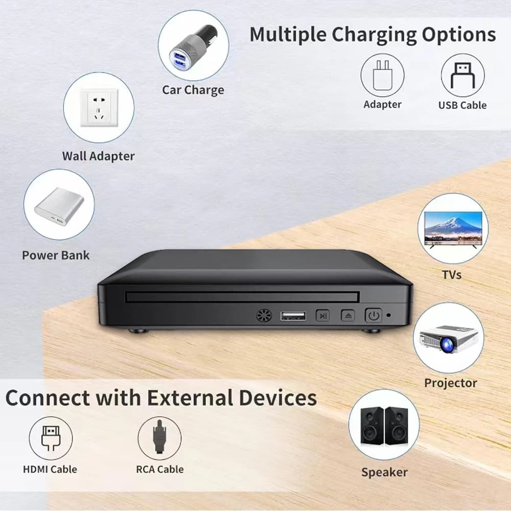Woopker Mini lecteur DVD HD câble HDMI et RCA 1080p PAL/NTSC intégré dans toutes les zones lecteur C