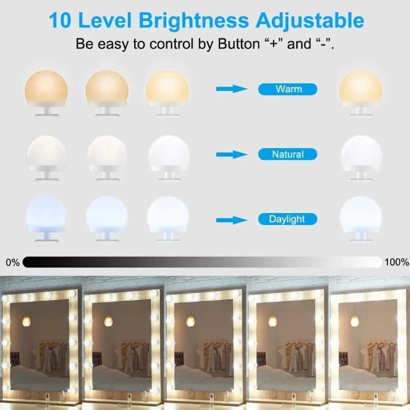 Miroir de maquillage ampoule LED lumières de vanité USB 12V salle de bain coiffeuse éclairage Dimmab