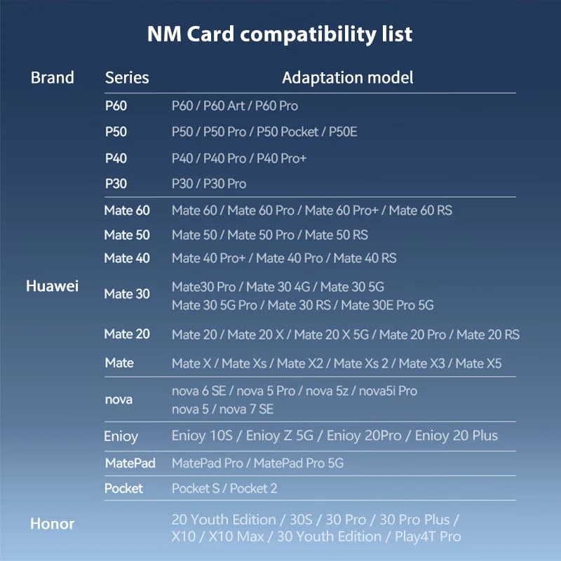 100% carte d'origine Lexar NM 256GB 128GB carte mémoire vitesse de lecture jusqu'à 90 mo/s Nano Micr