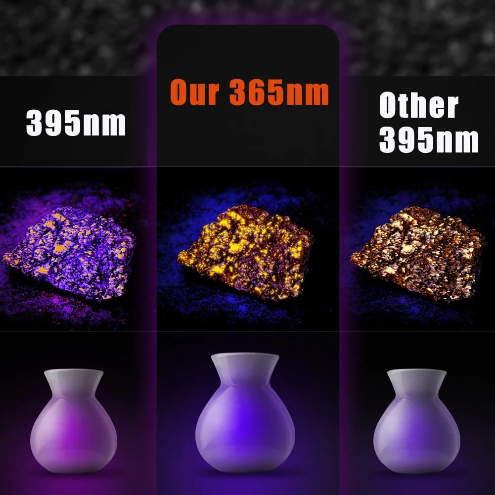 UniqueFire 50W UV500 365NM lampe de poche LED à lumière noire haute puissance et faisceau de qualité